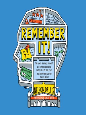 cover image of Remember It!